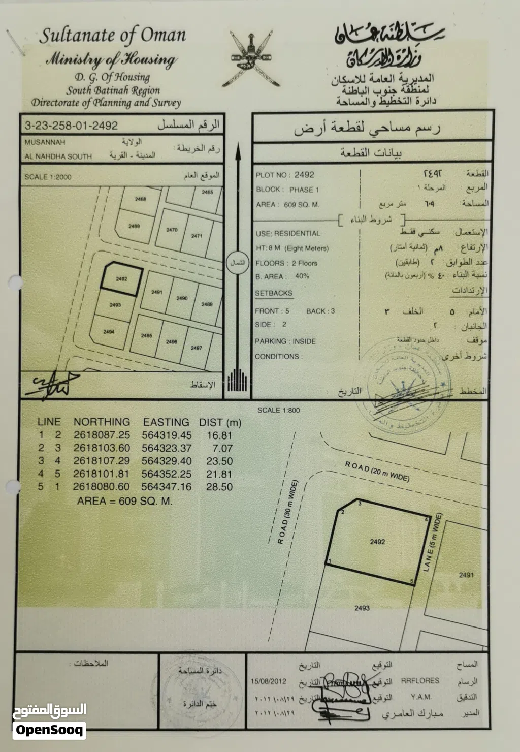 كوورنر النهضة جنوب المرحلة الأولى بالقرب من مصنع الدوحاني وجنبها استراحات قائمه