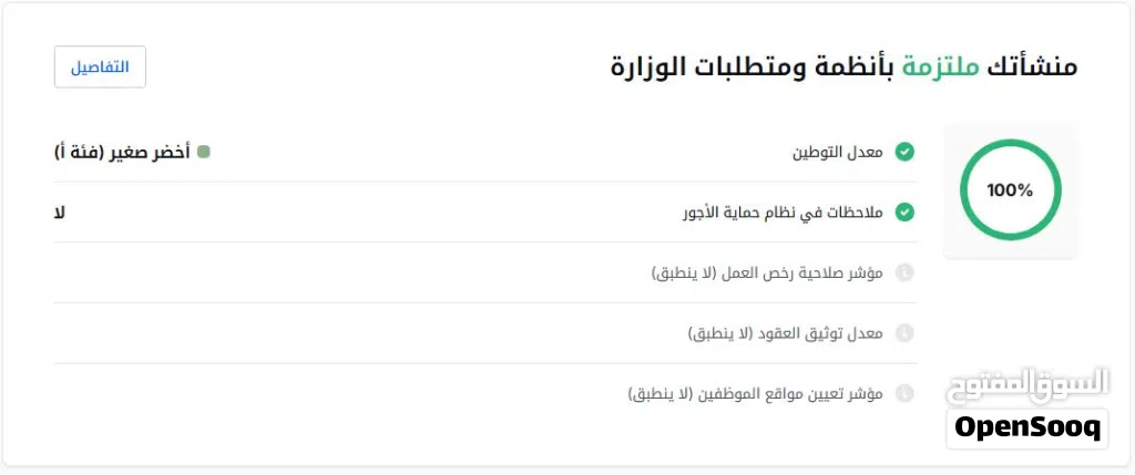 اعفاء مؤسسات ( سجل - نقليات )