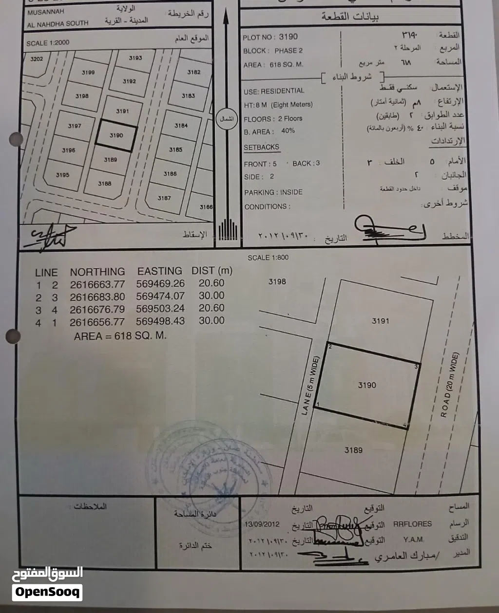 النهضه جنوب وسطيه