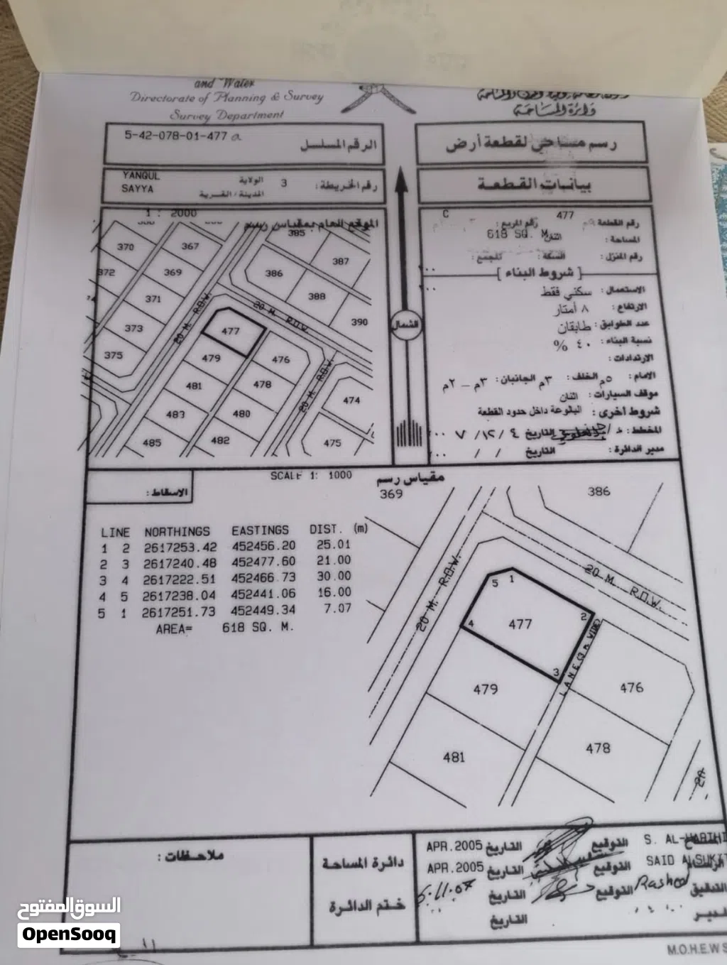 أرض كونر ( مخطط صيع لجديده )
