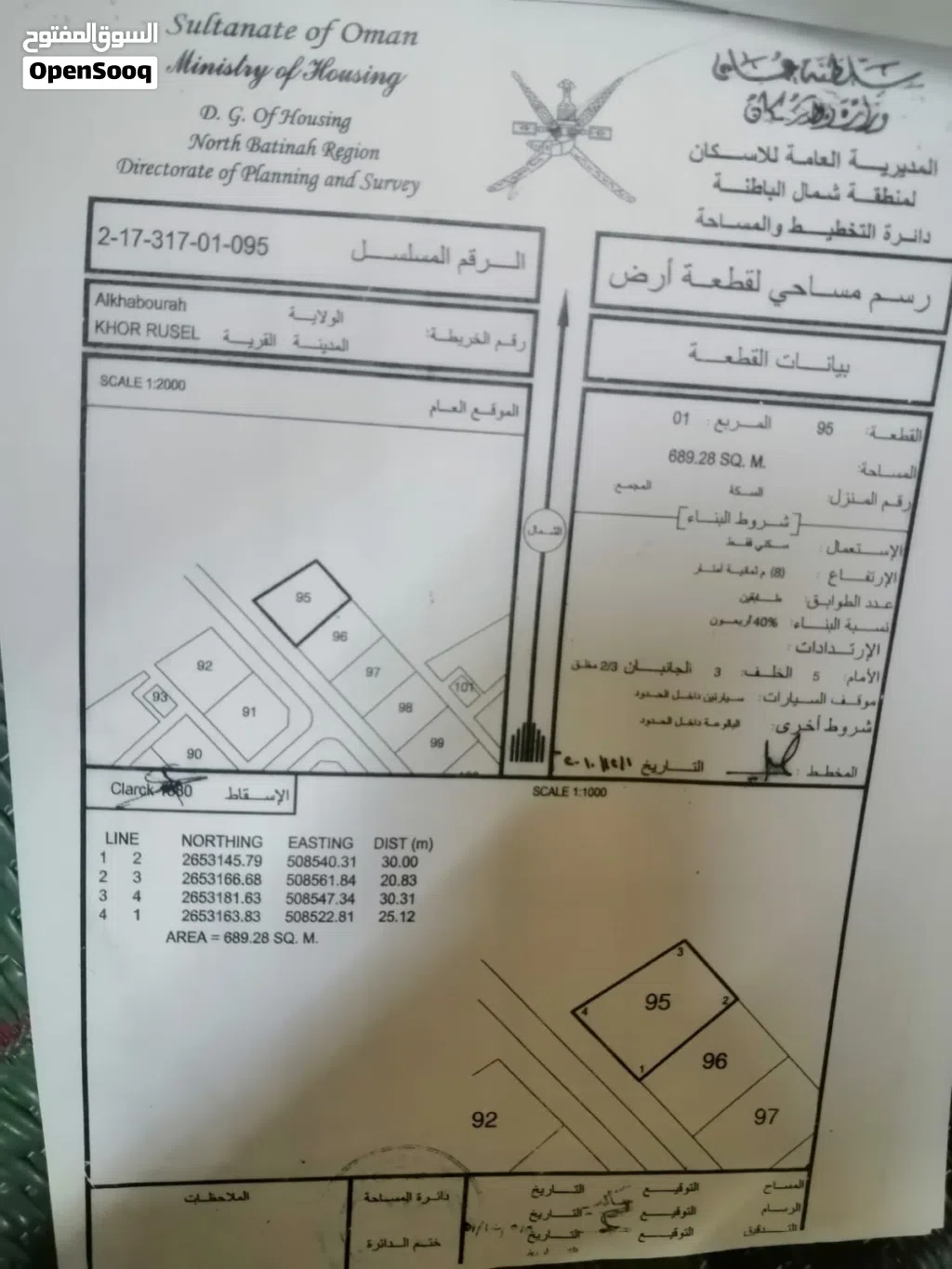 ارض سكنيه للبيع