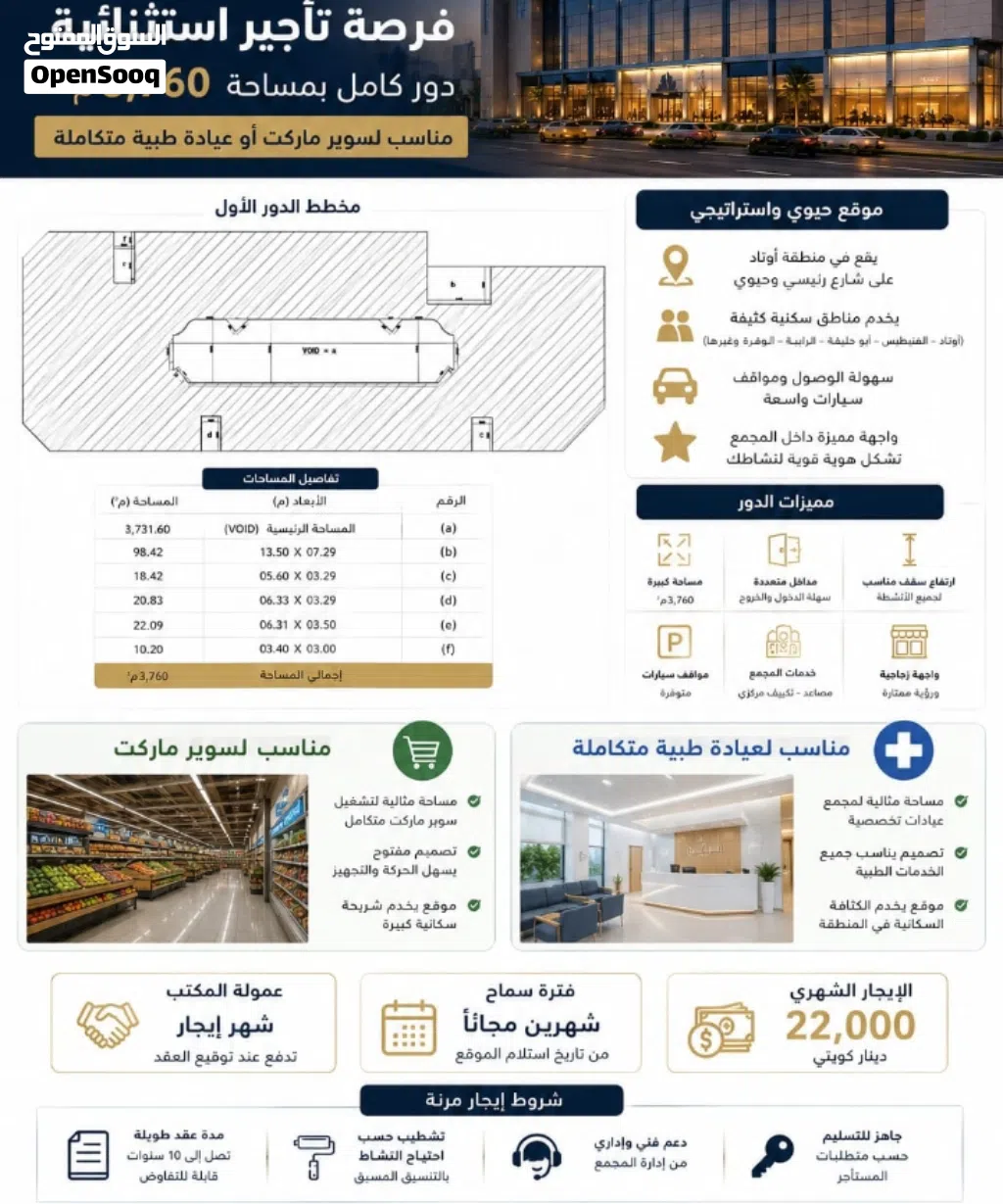 دور كامل للايجار