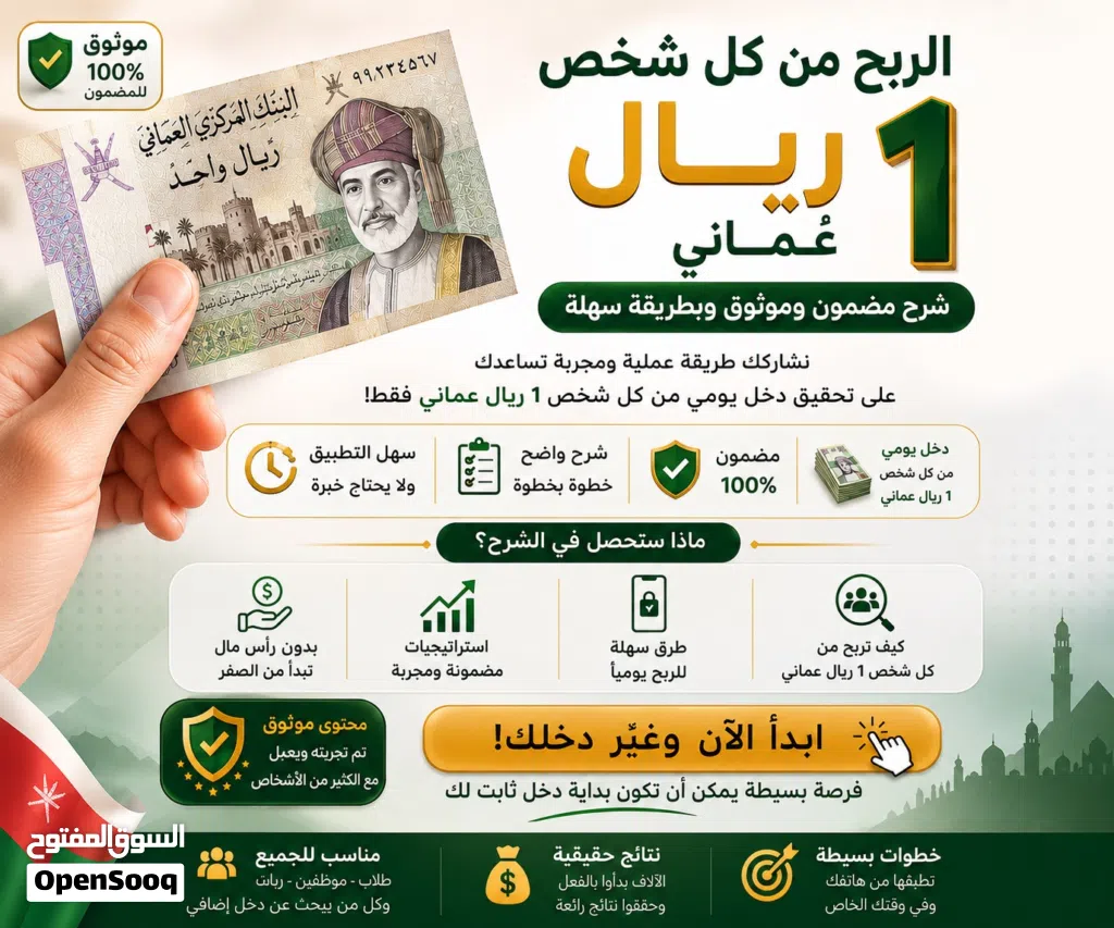 فرصه استثمار بسيطه