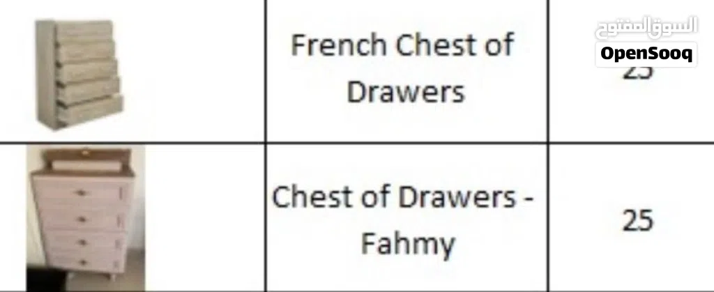 Chest of Drawers