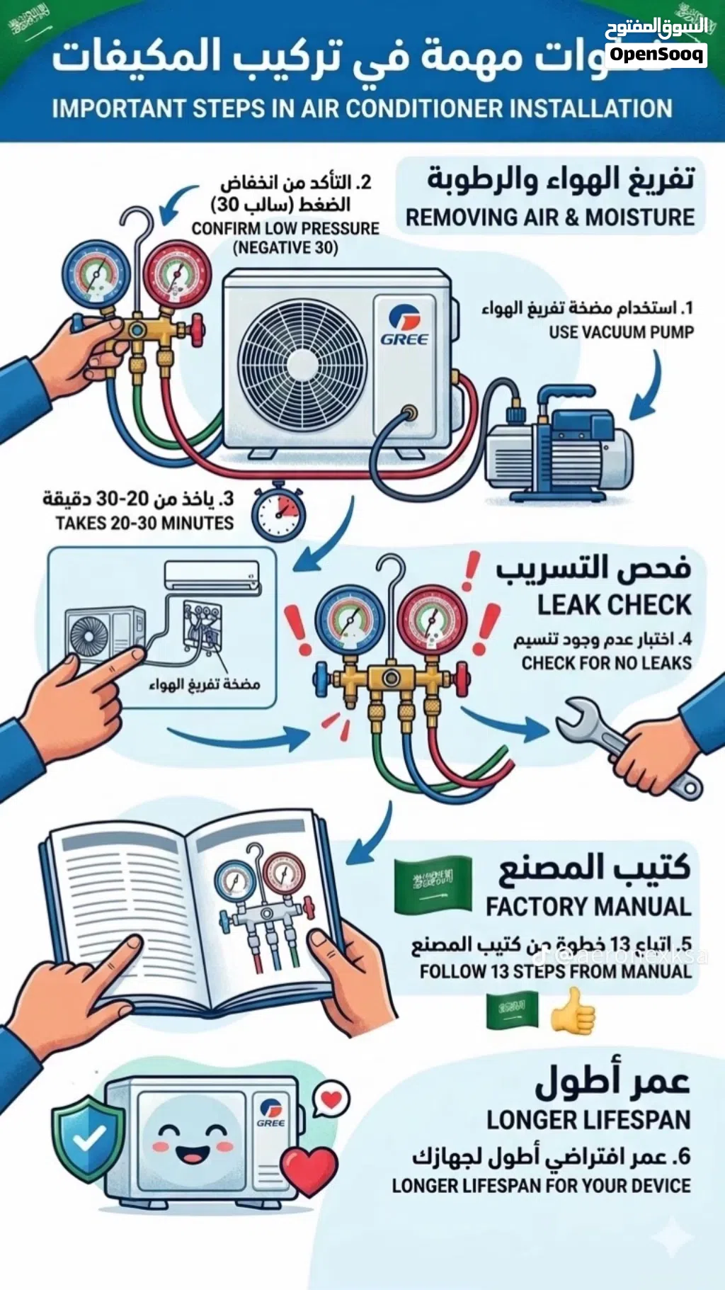 صيانة وغسيل جميع المكيفات