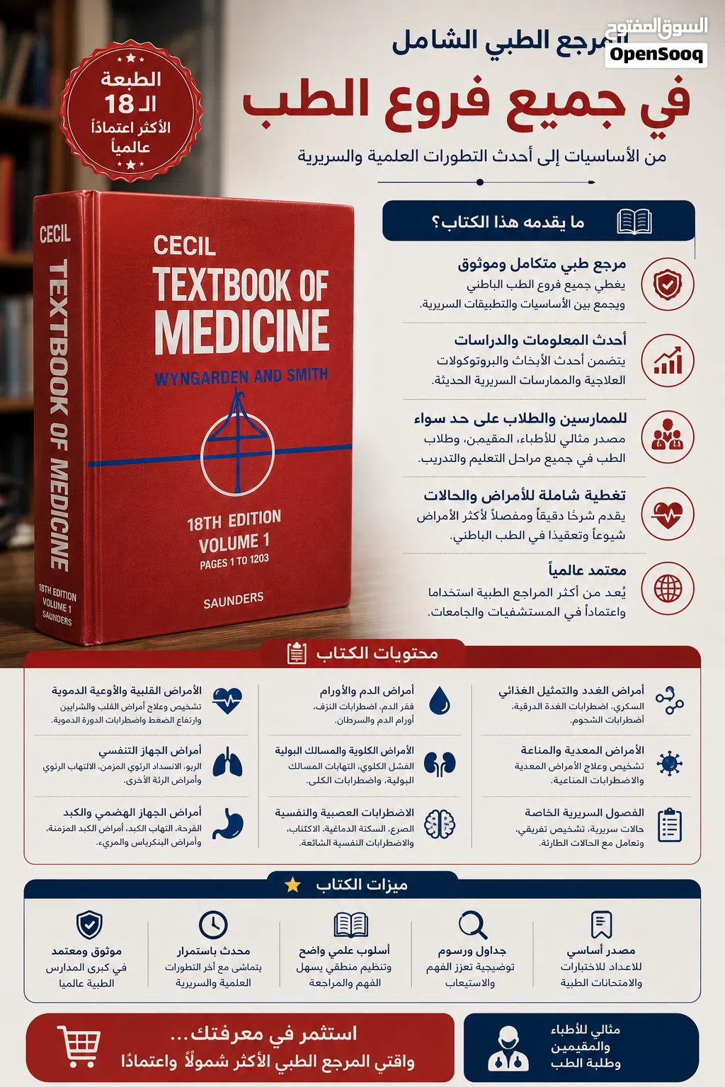 امتلك المرجع الأسطوري في عالم الطب: Cecil Textbook of Medicine (الطبعة 18) – النسخة الأخيرة المتاحة!