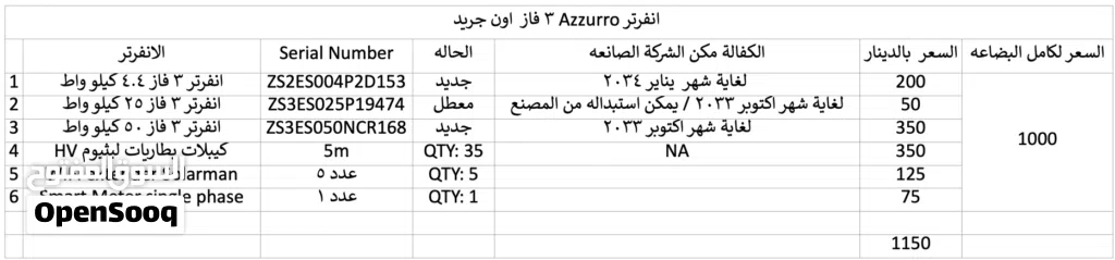 انفرترات طاقة شمسية اونجريد 3 فاز ، مع قطعة واي فاي مع كل انفرتر ، سمارت ميتر ، كيبلات بطاريات HV