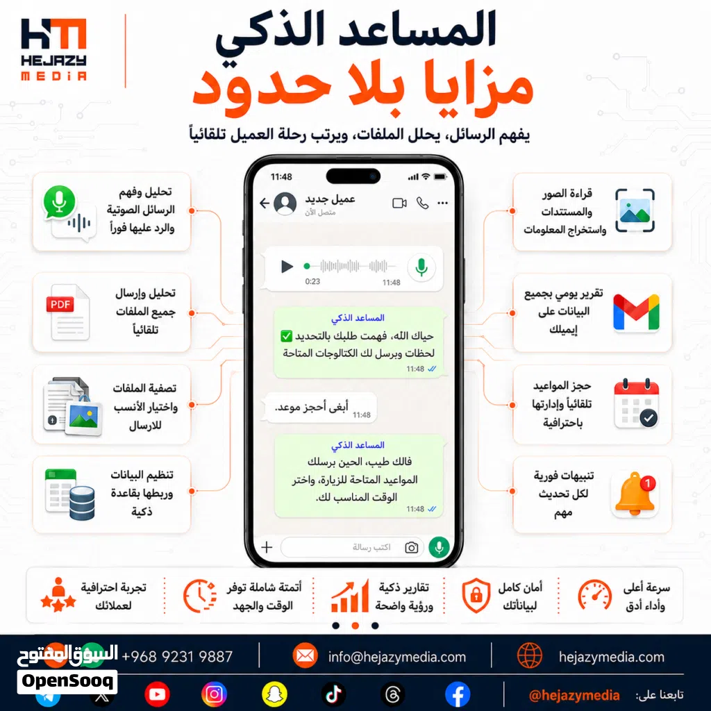 حوّل واتساب شركتك إلى مساعد ذكي يعمل 24/7