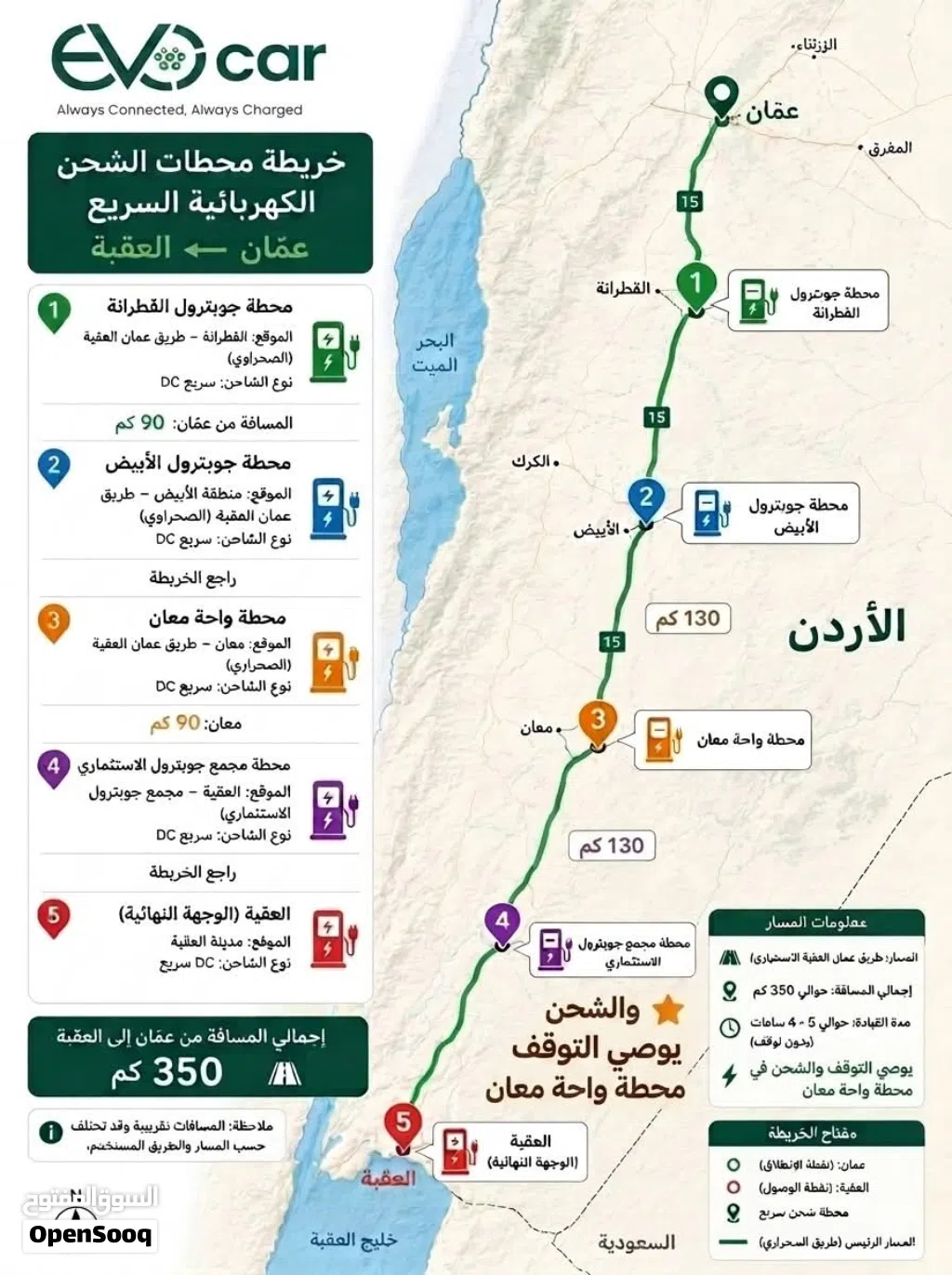 ببات لاتتvfgh
