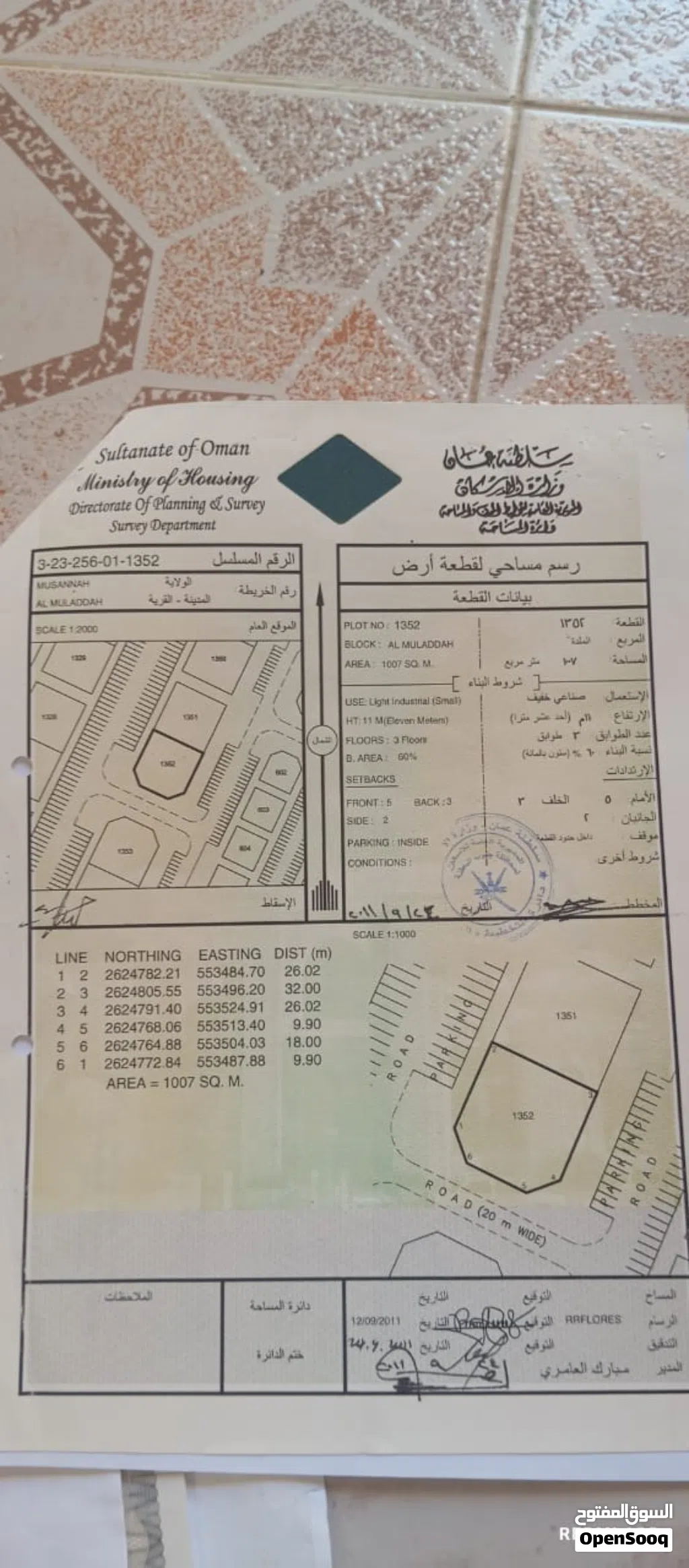 اراضي للايجار و الاستثمار