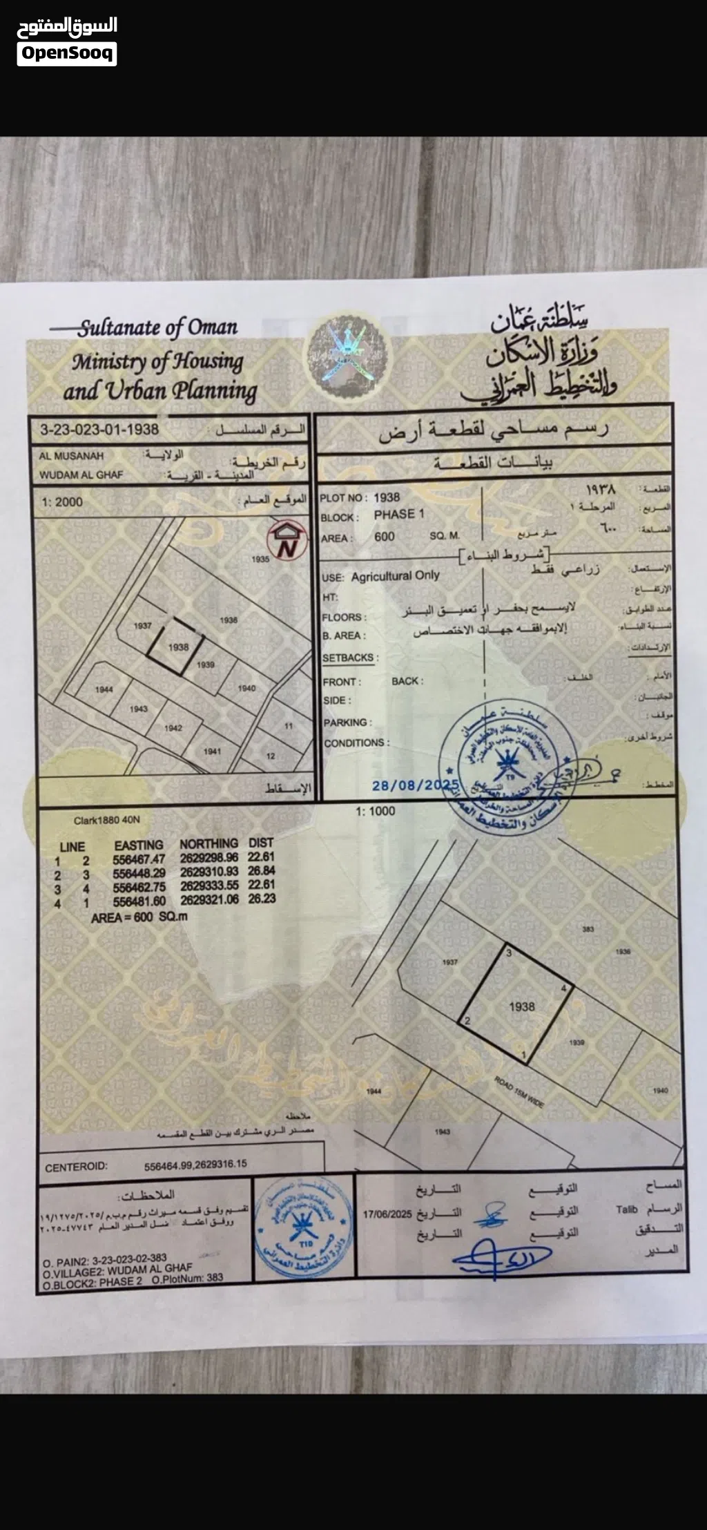 للبيع راضي زراعيه