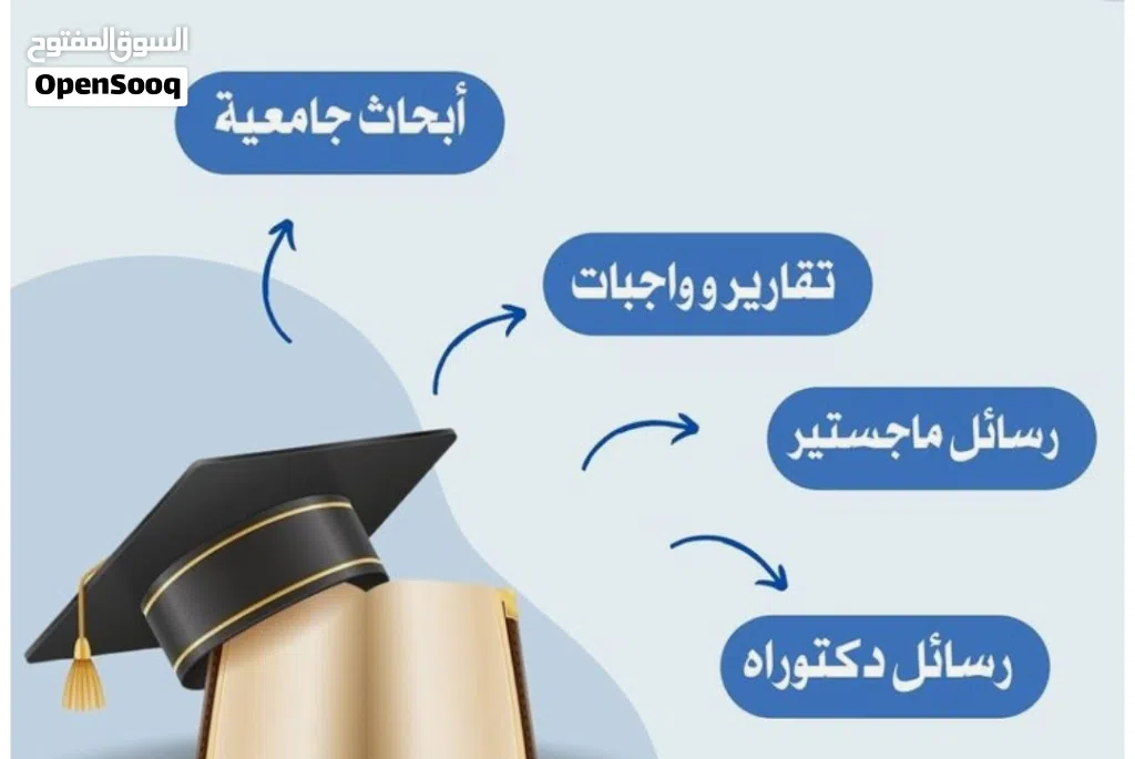 تجهيز جميع الأبحاث الجامعية