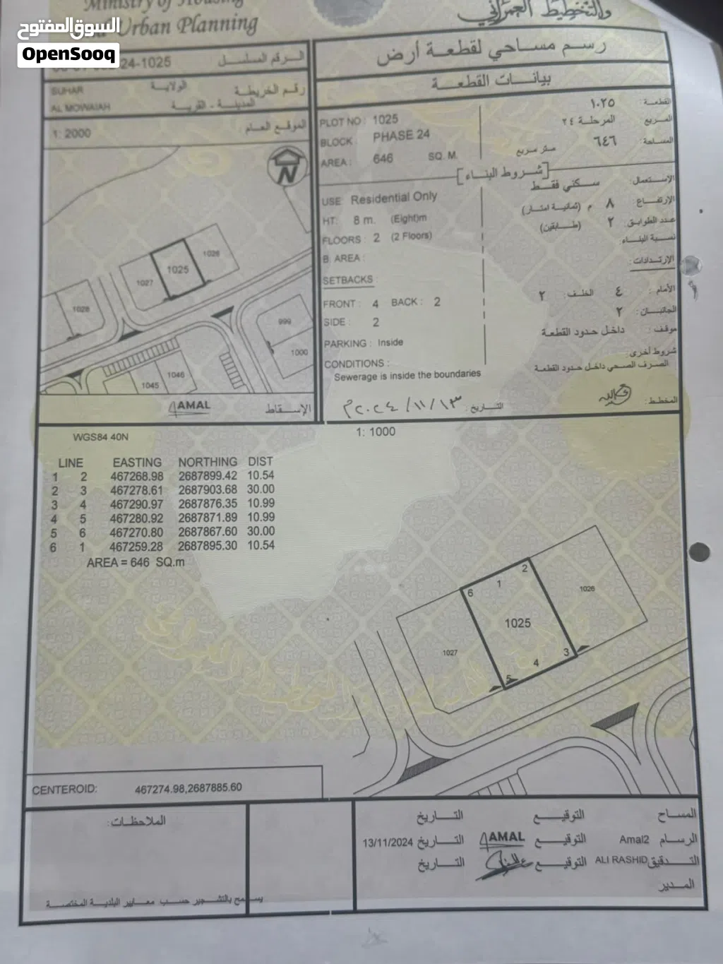 ارض في صحار مويلح مربع24