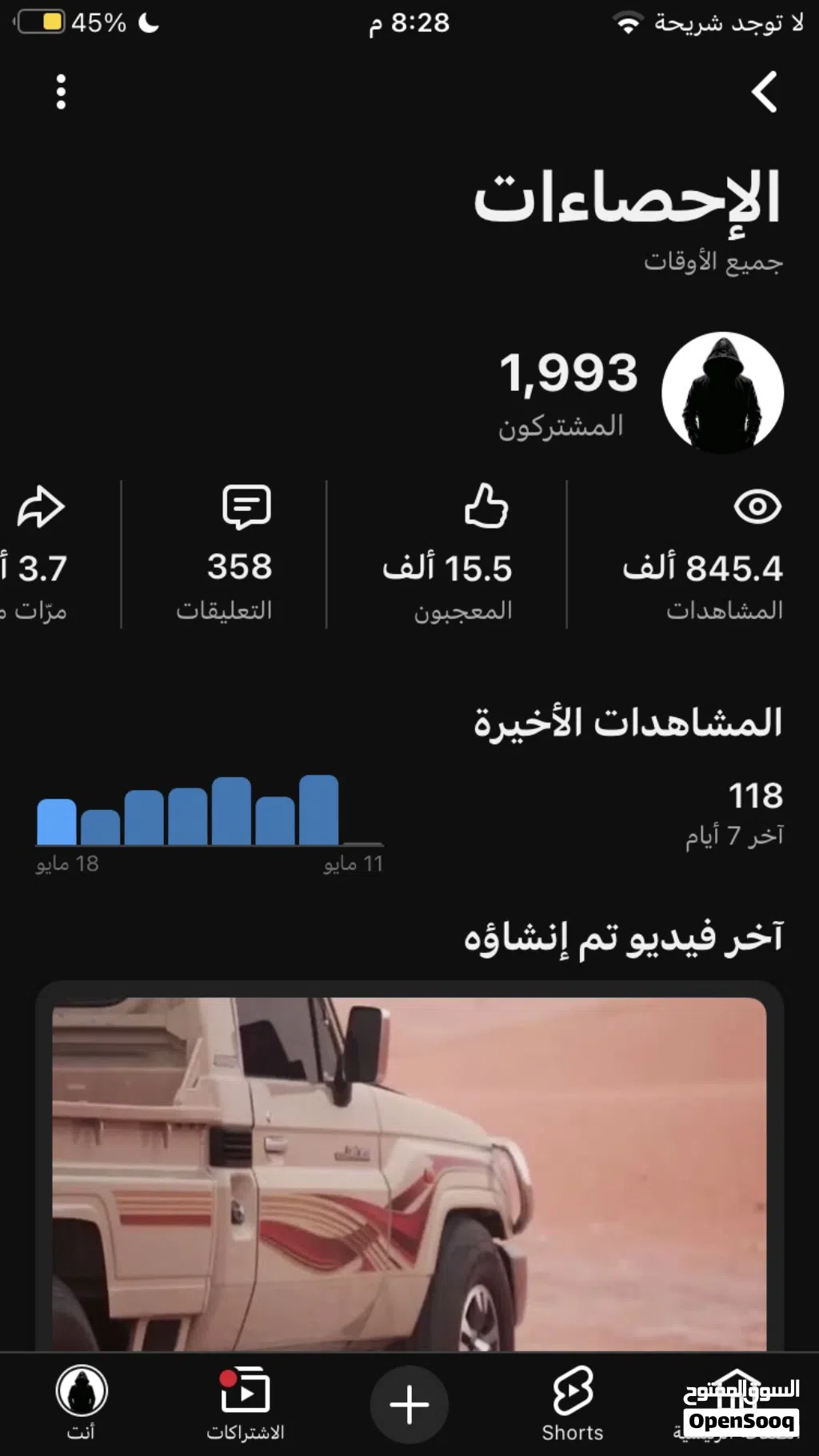 حساب يتيوب تفاعل عالي جدا للبيع
