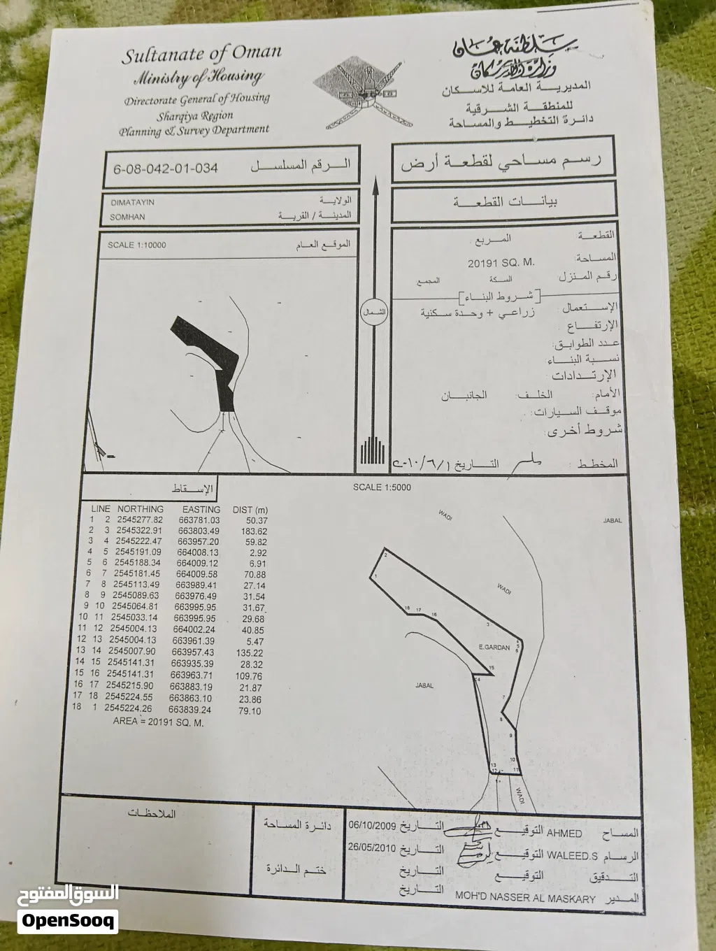 مزرعه استثنائيه للبيع ( تم تخفيض السعر)