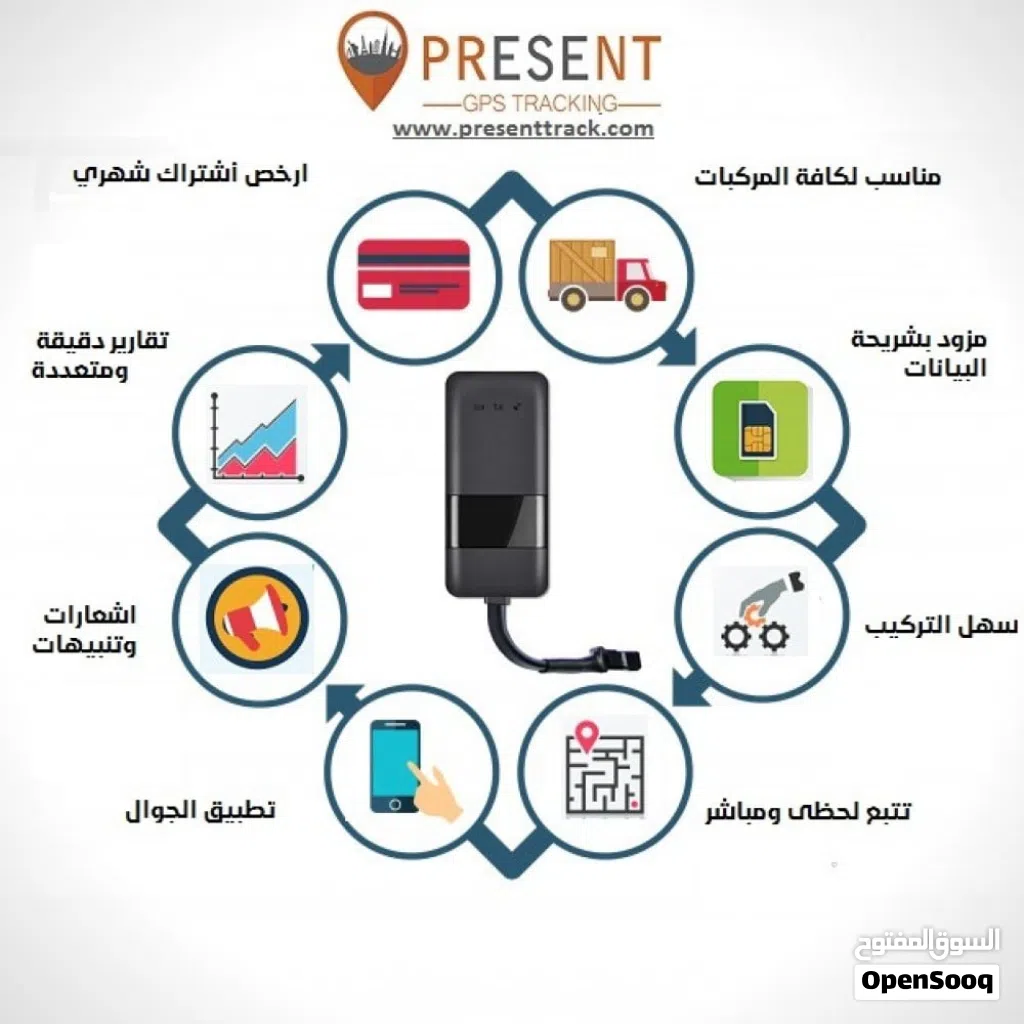 أجهزة تتبع المركبات و الحيوانات (GPS)