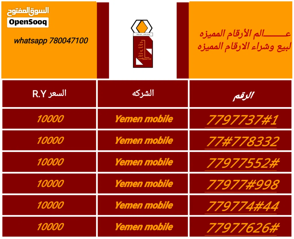 ارقام 77 من المعدوم