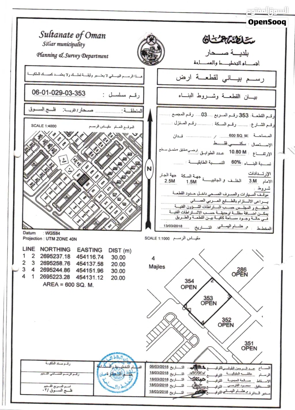 ارض للبيع صحار فلج السوق