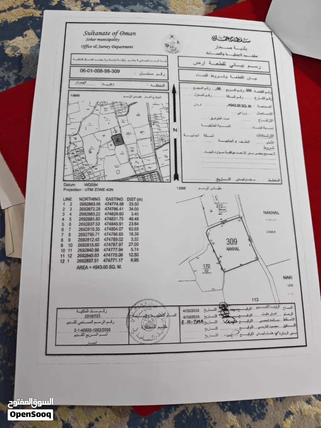 أرض زراعية في صحار/الهمبار