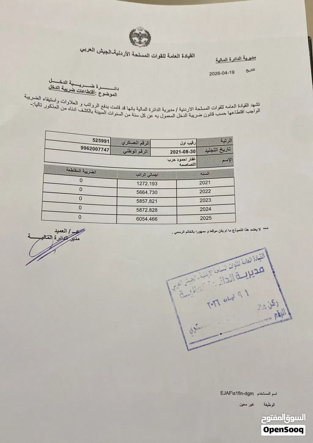 قطعة ارض للبيع 7100 دينار مساحة 434 متر مشترك