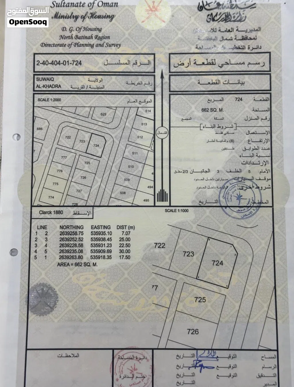 ارض سكنيه في خضراء الـ سعد السويق