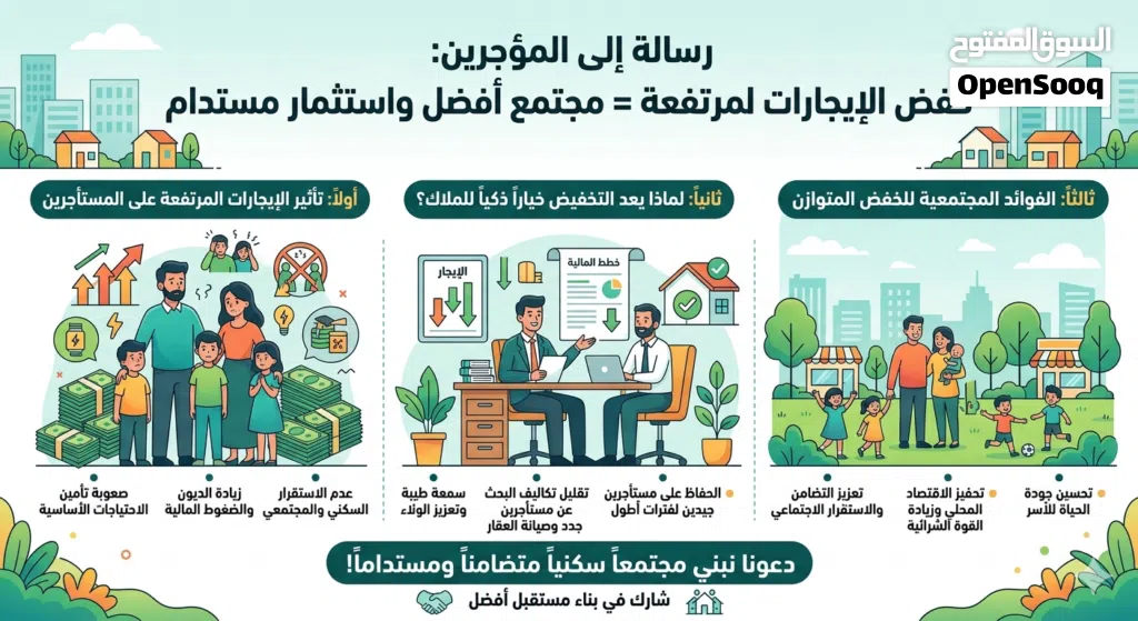 البركة في التيسير، شقة للإيجار