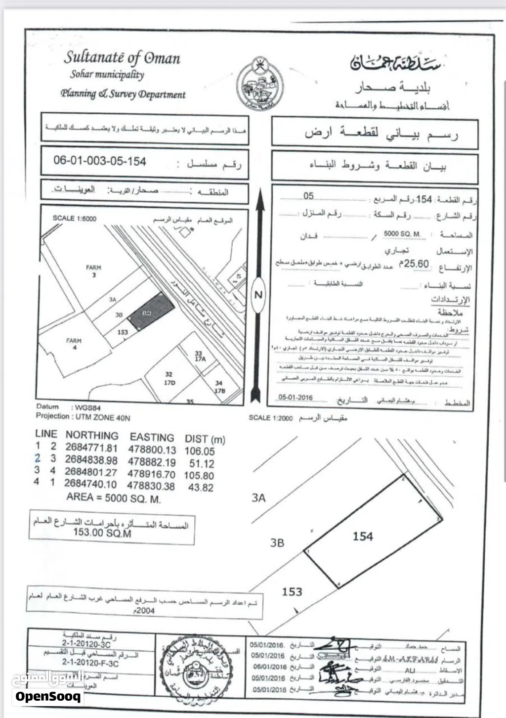 ارض تجاريه