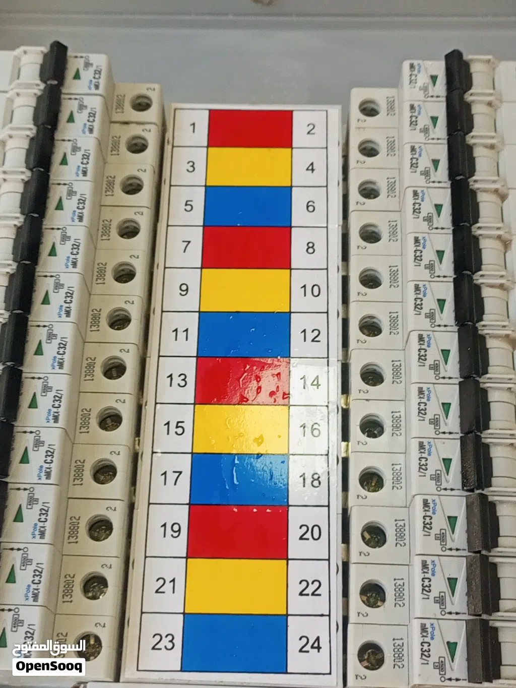لوحة قواطع