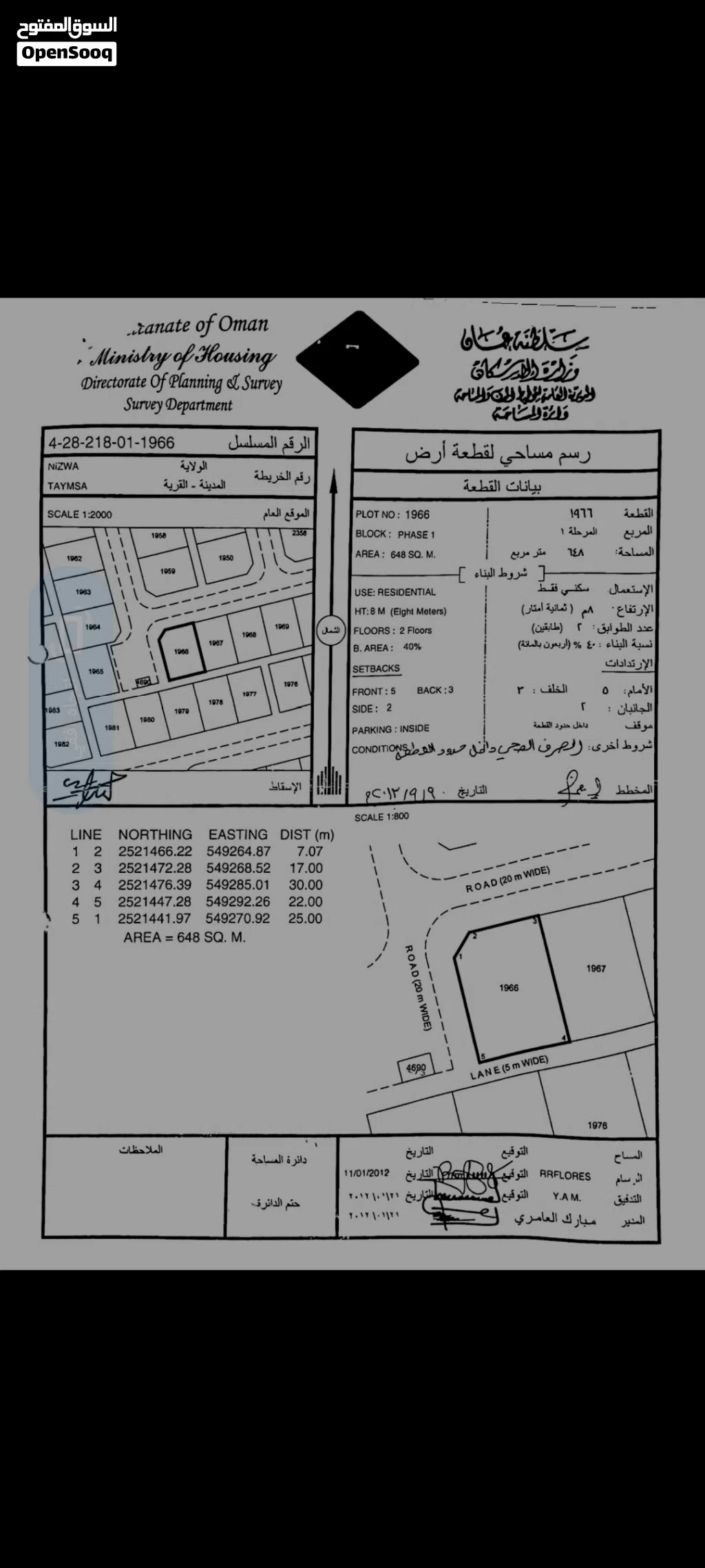 ارض ف نزوئ في طيمسا