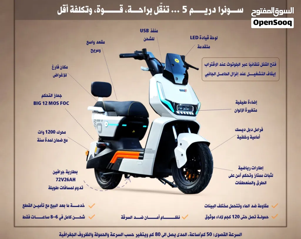 دراجة كهربائة Sunra dream 5