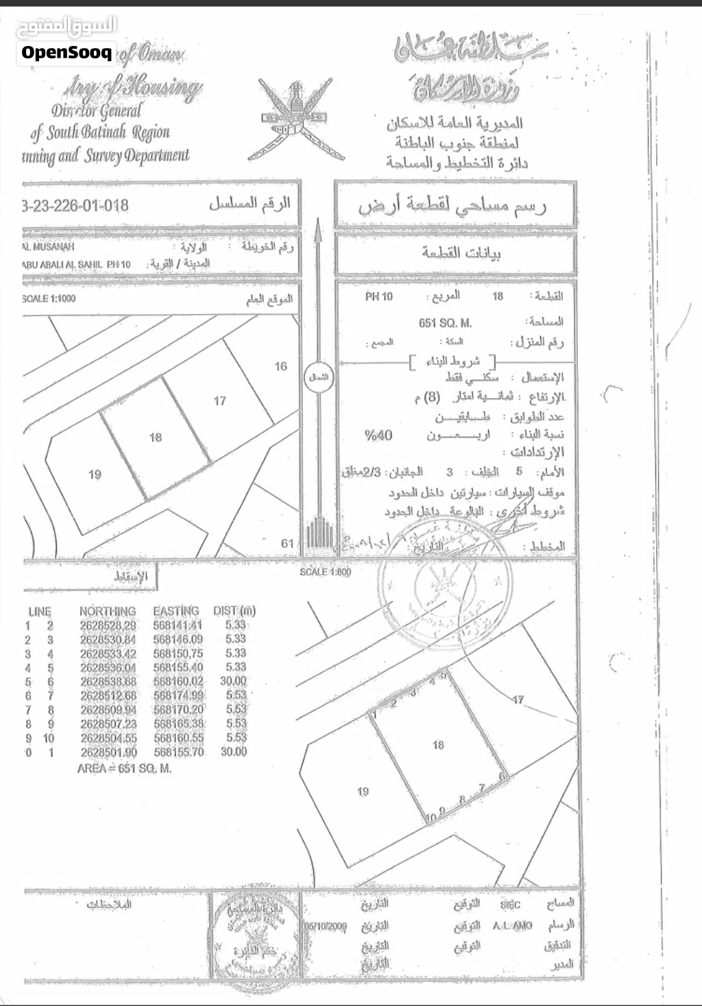 ارض للبيع في بركاء