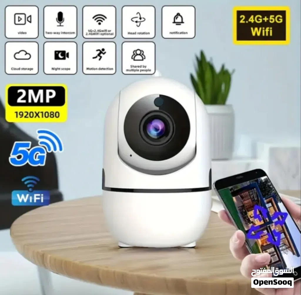Intelligent wireless security surveillance camera