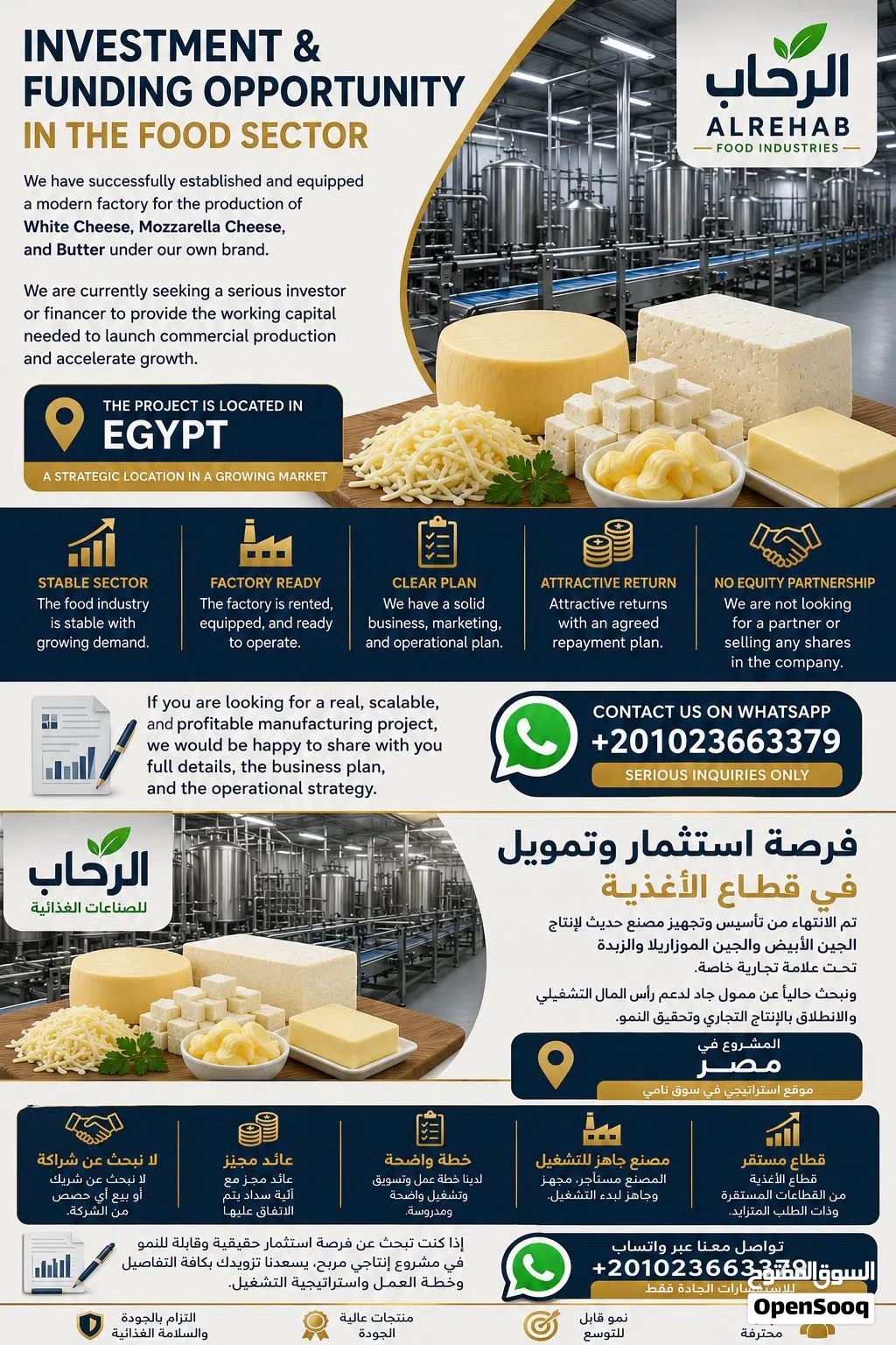 Investment and Financing Opportunity in the Food Sector