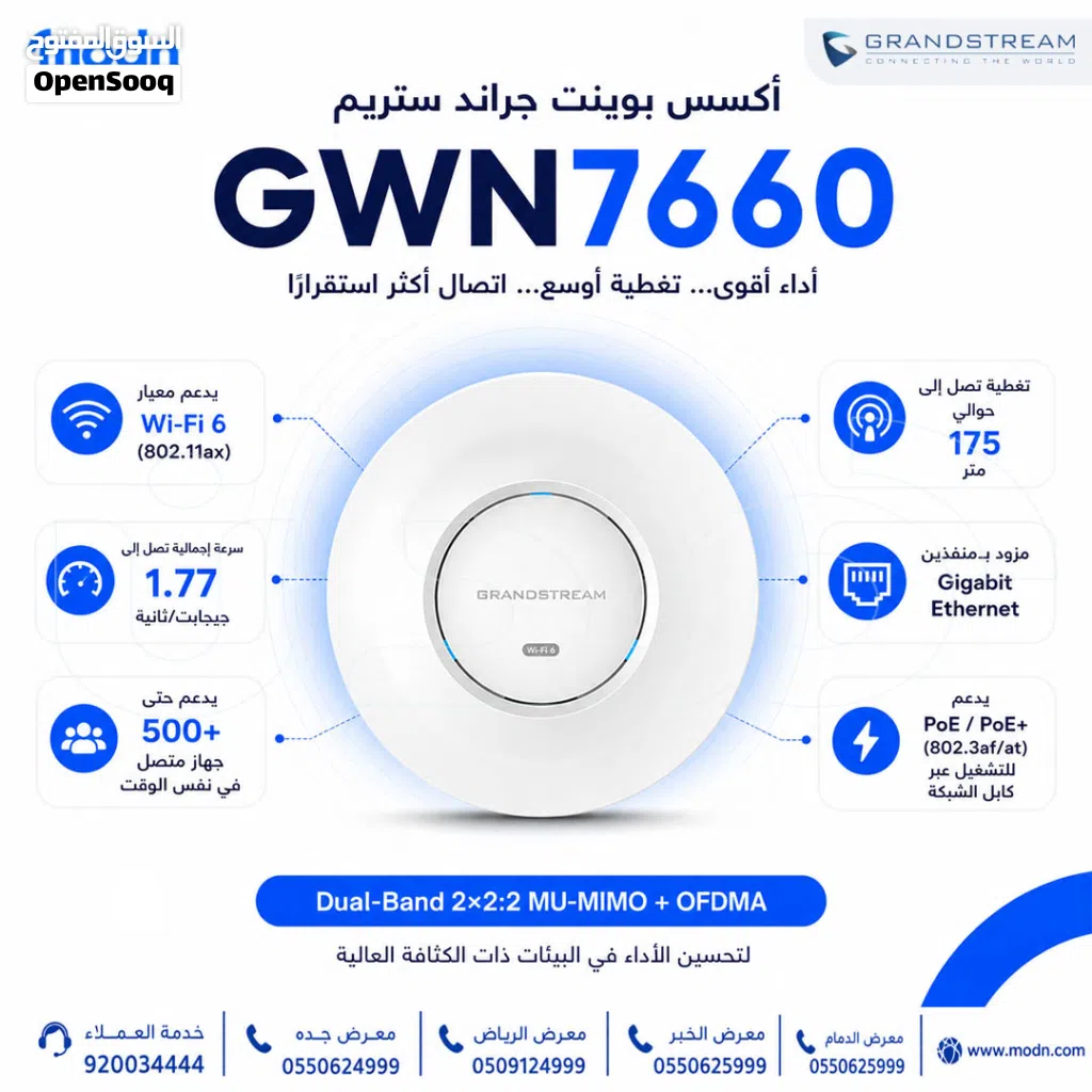أكسس بوينت جراند ستريم GWN7660
