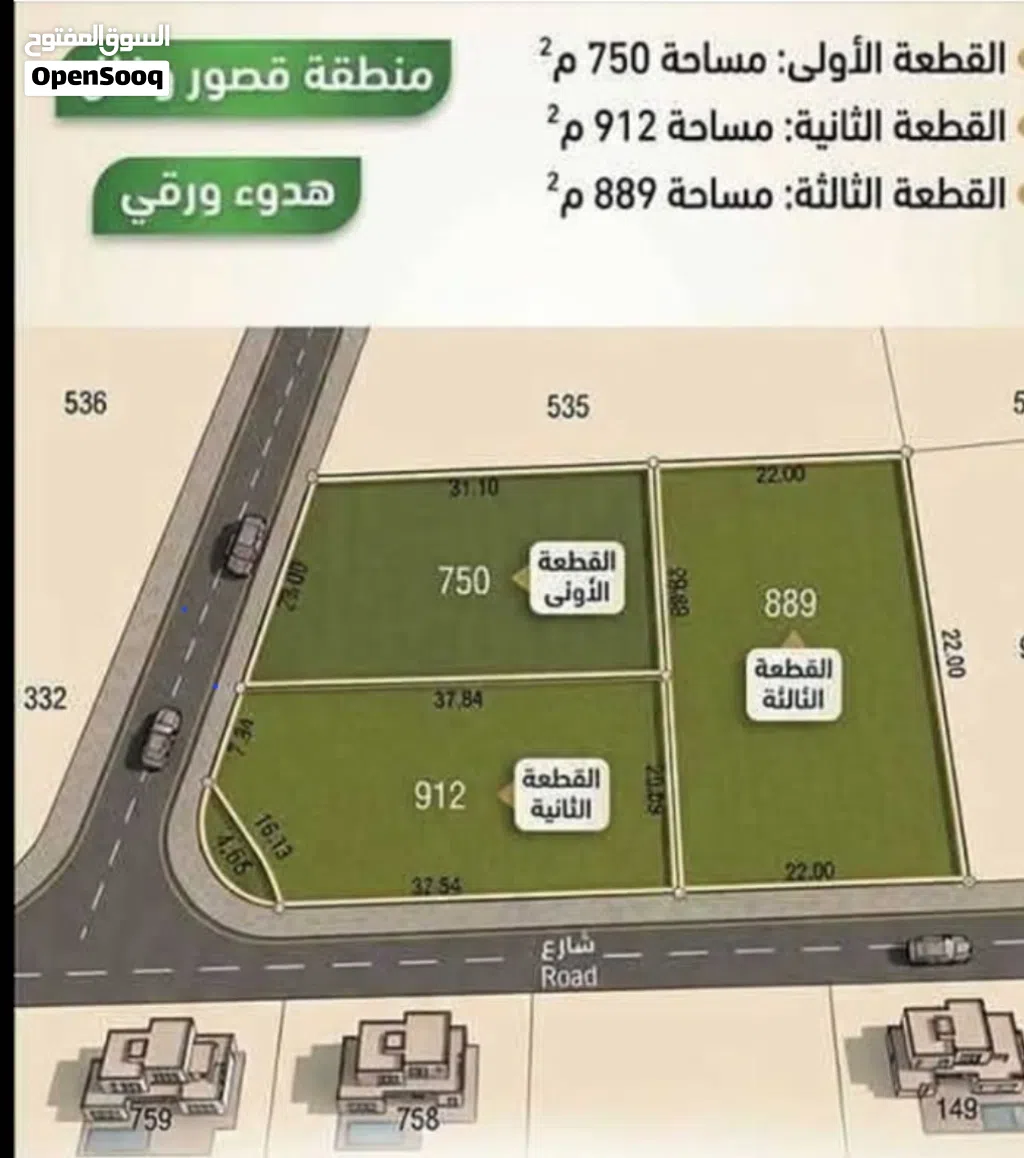 الرمثا قطع ارض متعدده المساحه في أرقى احياء  المدينه