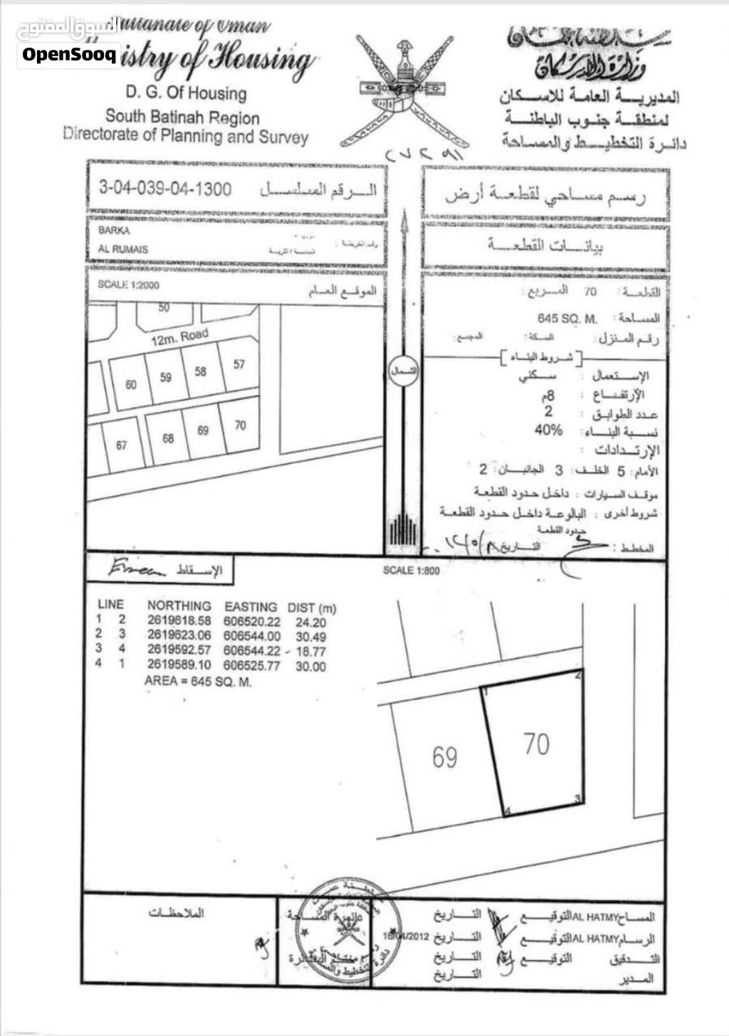أرض شبك في بركاء