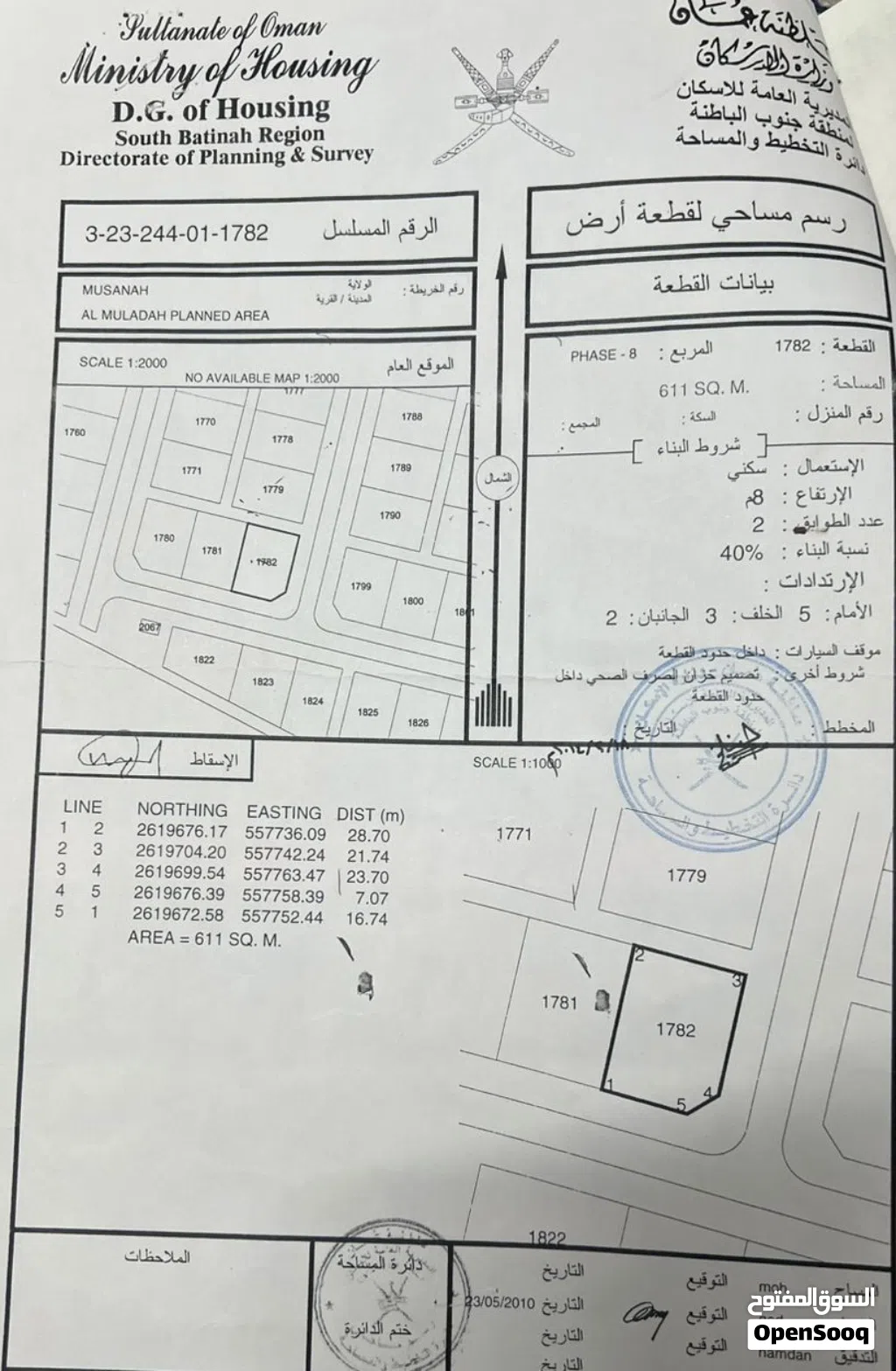 ارضين شبك الملدة خلف المركز الشرطه المصنعه ولاية المصنعه
