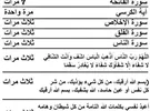 سامسونج ‏جالاسكي S23 بلس ‏512 جيجابايت ‏أحمر
