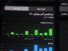 أبل ايباد 9 64 جيجابايت 10.2 انش