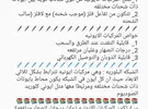 سامسونج ‏جالاكسي5G S21 ‏2 تيرابايت ‏أبيض