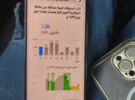 أبل ‏ايفون 14 برو ماكس ‏256 جيجابايت ‏بنفسجي