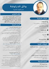 wael Al Darawshe