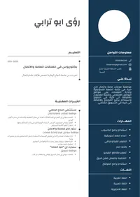 رؤى  ابو ترابي