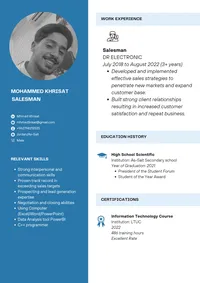 Mohammed  Khrisat 
