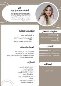 مرح سرحان 