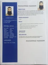 Muhammad  Nadeem 