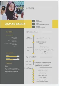 Qamar rr