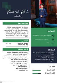 حاتم  ابو صلاح