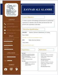 zaynab  Al