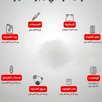 جيب عائلي 7 ركاب هونداي سنتافيه فل فل بانوراما 2016 فحص نخب